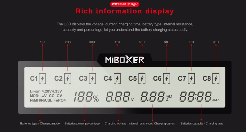 MiBOXER C8 18650 Батарея Зарядное устройство ЖК-дисплей Дисплей 1.5A для батарей Li-Ion(литий-ионных) LiFePO4 Ni-Cd AA 21700 20700 26650 18350 17670 RCR123 18700