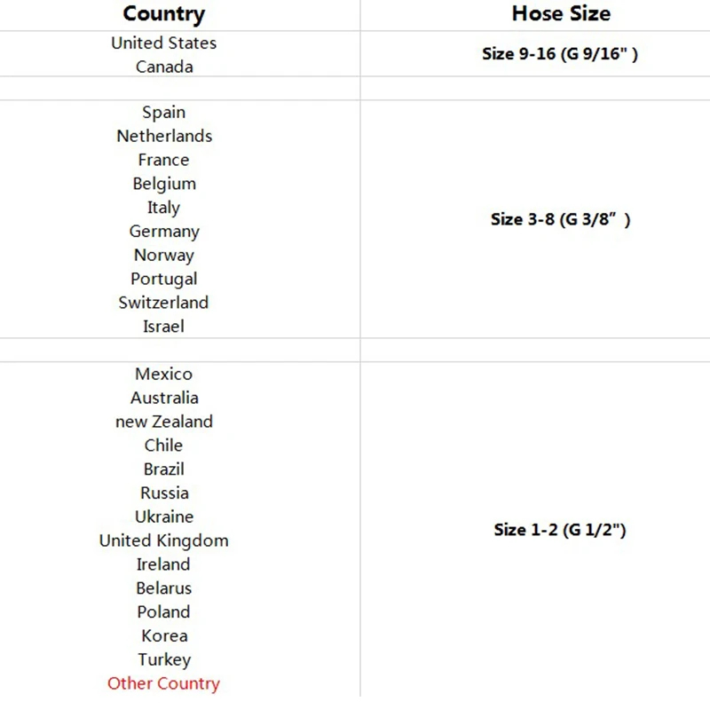 Luxury Gold Kitchen Faucet Gold Brass for Cold and Hot Mixer Tap Sink Faucet Vegetable Washing Basin Brushed Brass