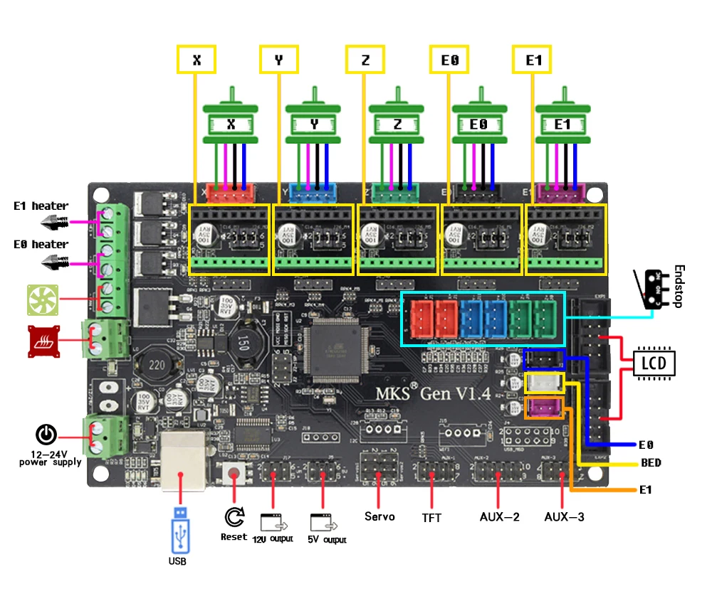 3d принтер плате контроллера МКС GEN V1.3 МКС gen v1.4 интегрированы плата Ramps1.4/Mega2560 R3 поддержка a4988/DRV8825 /TMC2100
