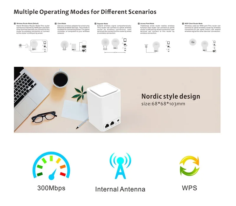 300 Мбит/с беспроводной маршрутизатор 2,4 ГГц WiFi ретранслятор диапазона WPS Усилитель сигнала шифрования усилитель расширитель встроенные антенны RJ45 порт