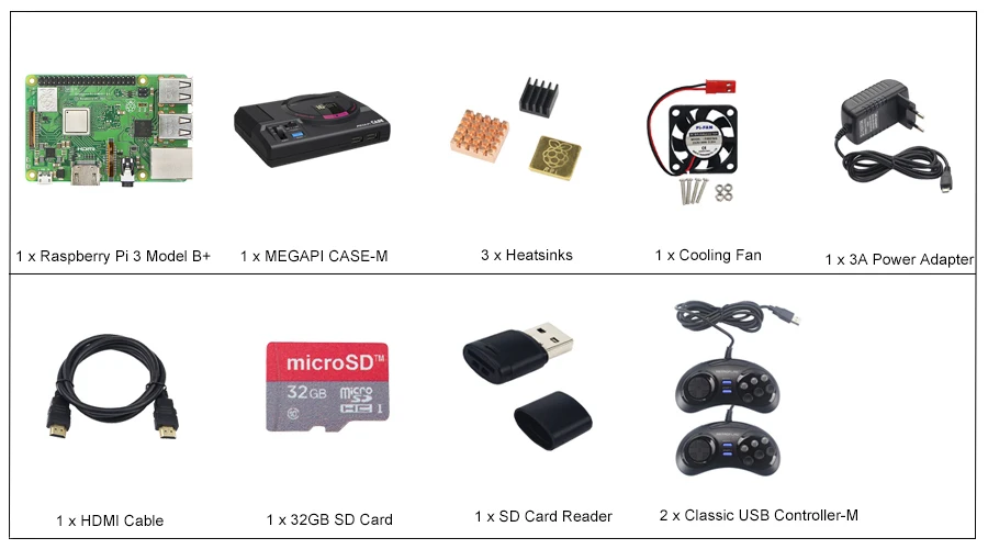 Retroflag Raspberry Pi 3 Model B + плюс комплект + 32 Гб SD карта + адаптер питания + вентилятор + радиаторы + кабель HDMI NESPI SUPERPI RetroPie