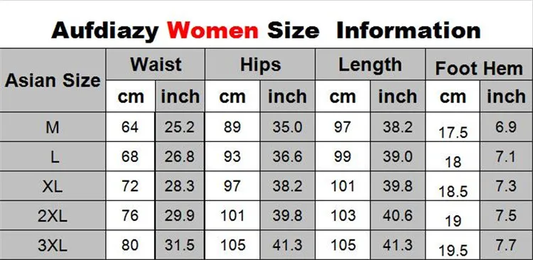 size women