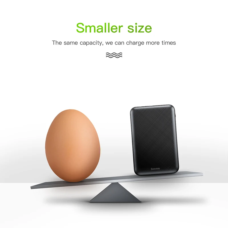 Baseus 10000mAh Power Bank Portable USB C PD Charging Charger 10000 mAh Powerbank For iPhone Xiaomi External Battery Poverbank