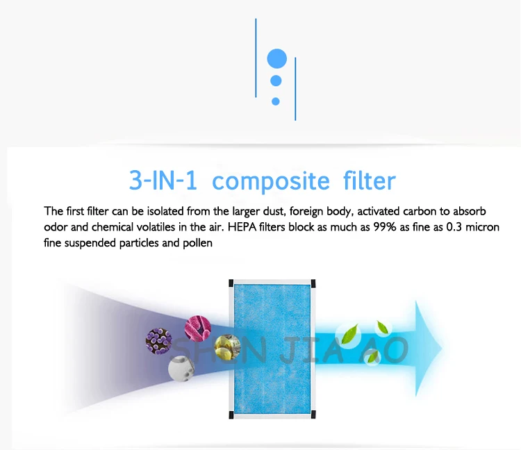 Бытовой очиститель воздуха интеллектуальные дополнение к формальдегиду стерилизации очиститель воздуха отрицательных ионов очиститель