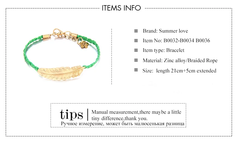 item info