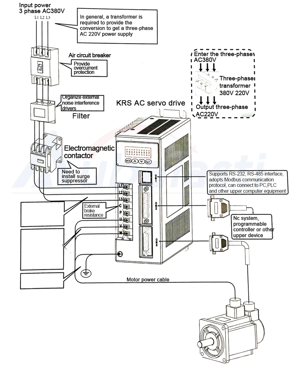 WaveTopSign 1.5KW AC серво-двигатель в комплекте 6N. M 2000 об/мин 130ST-M06025 AC мотор совпадающий драйвер серводвигателя AASD 30A двигатель в сборе