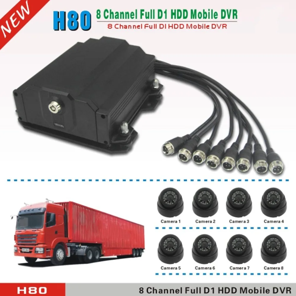 

8 channel H.264 cctv recorder taxi bus mobile dvr manual record 8ch ahd dvr with gps ,wifi ,3g function car dvr