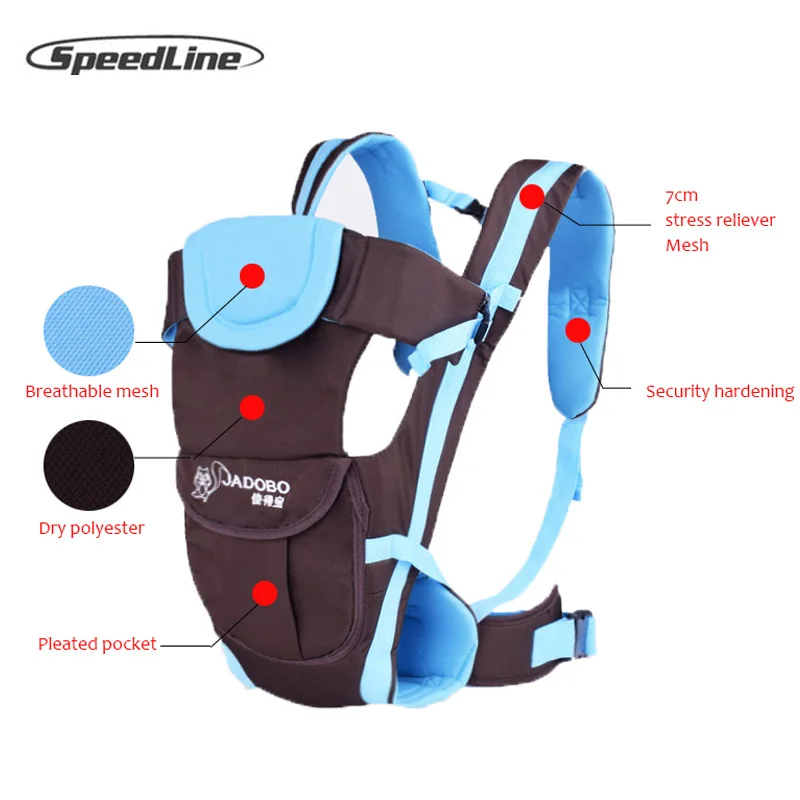 

Speedline 0-30 Months Breathable Front Facing Baby Carrier Sling Backpack Pouch Wrap Baby Kangaroo New Egobaby Porte Bebe 20kg