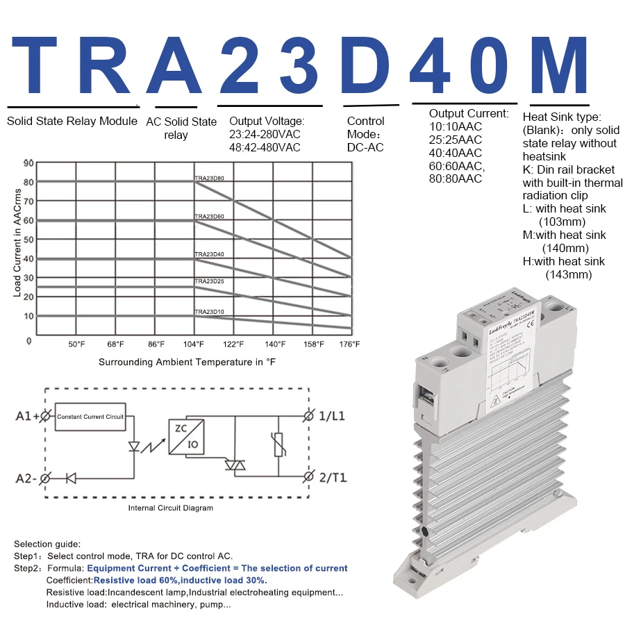 TRA-23D40M 900