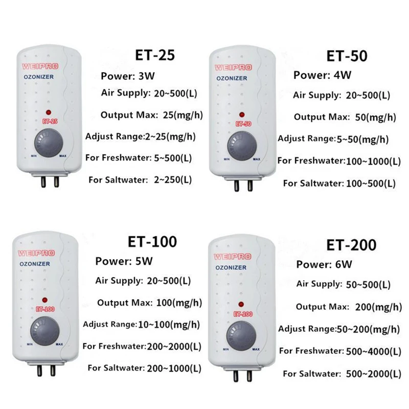  Adjustable Aquarium Ozone Generator Fish Tank Ozonizer Ozone Sterilization Used With Air Pump Or Pr
