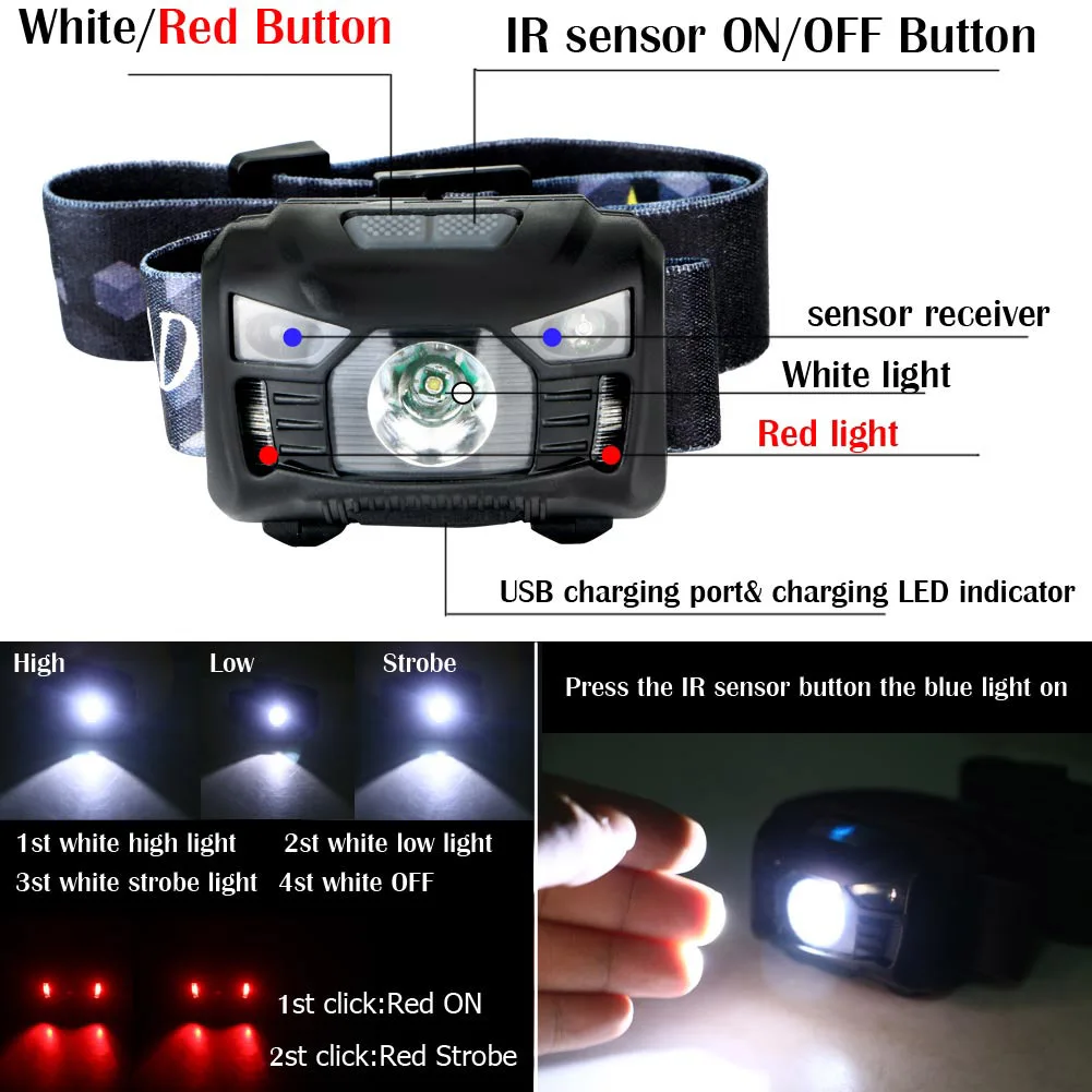 

USB Rechargeable XPE LED IR Sensor Headlamp Outdoor Camping Headlight Lamp WWO66
