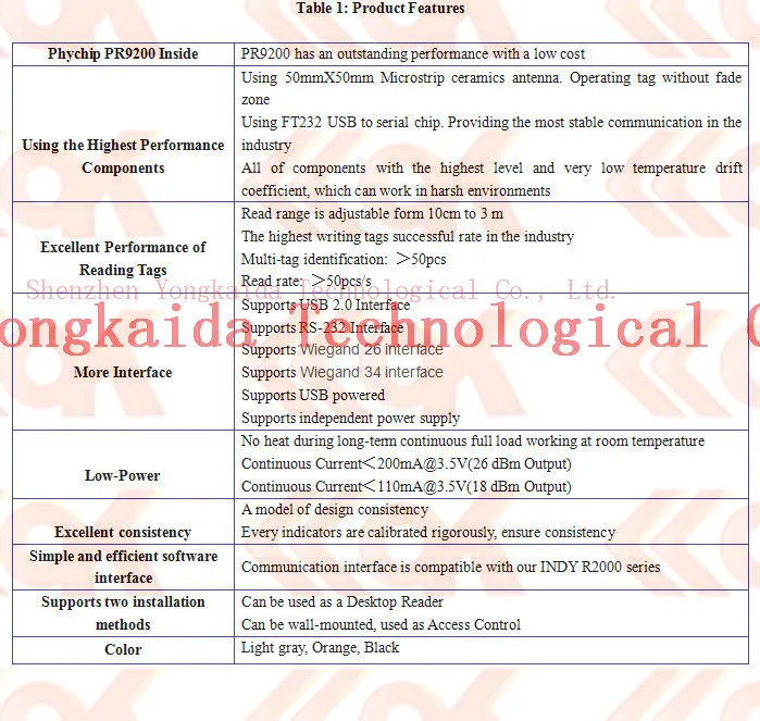 Product Features.jpg
