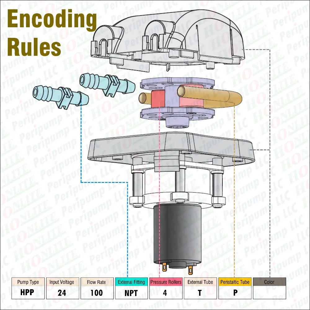 100 мл/мин., 4 роликов, 24Vdc Honlite перистальтический насос с сменная насосная насадка и PharMed BPT перистальтическая трубка