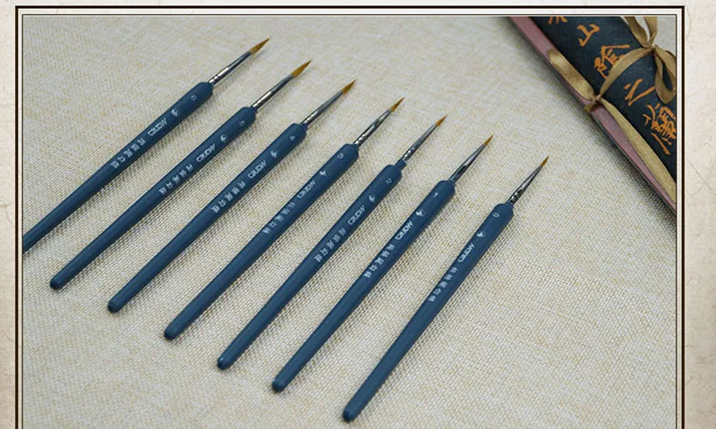 aeProduct.getSubject()