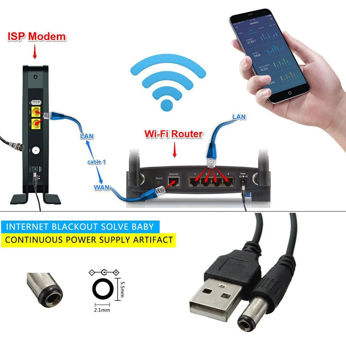 USB DC 5V к 12V 2 1mm X 5 5mm модуль конвертер баррель мужской разъем кабеля питания кабель 1M