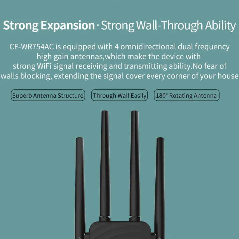 

New 1200Mbps Wireless Wifi Extender Repeater Router Dual Band with Antenna Signal Amplifier