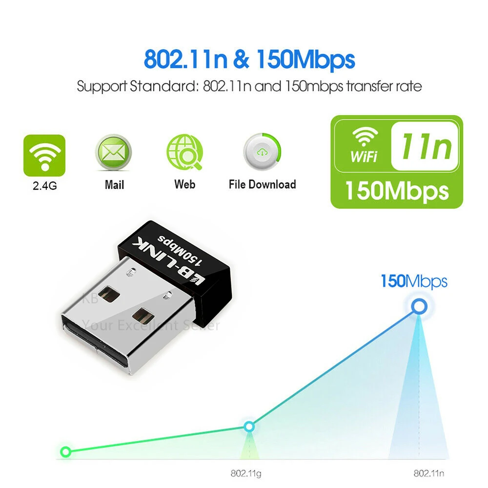 Мини беспроводной 150 Мбит/с USB адаптер WiFi 802.11n/g 150M сетевой Lan Карта Wi-Fi приемник для ноутбука ПК