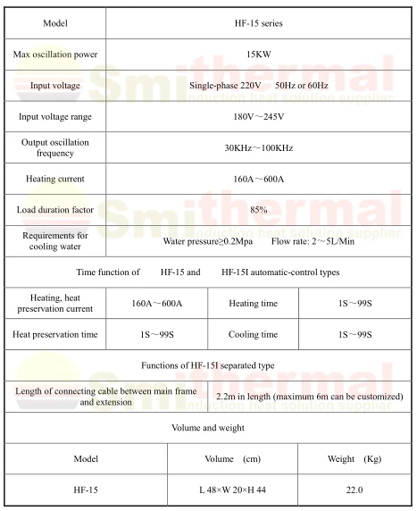 Specification