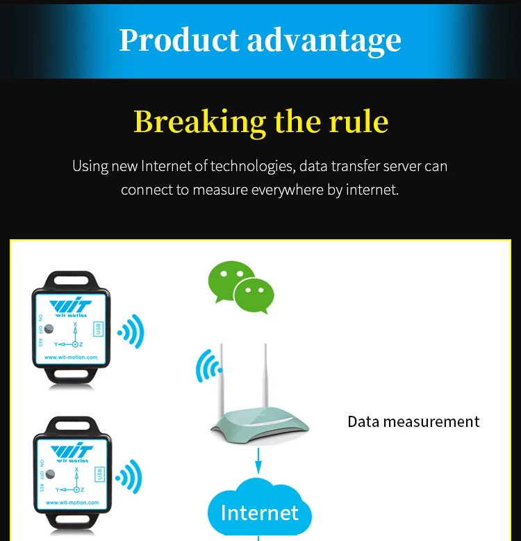 WIFI_07