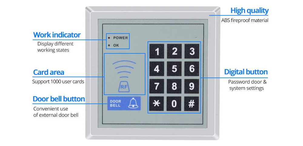 Rfid Клавиатура система контроля допуска к двери комплект Электрический магнитный электронный дверной замок+ блок питания+ 5 шт брелоков полный набор опционально