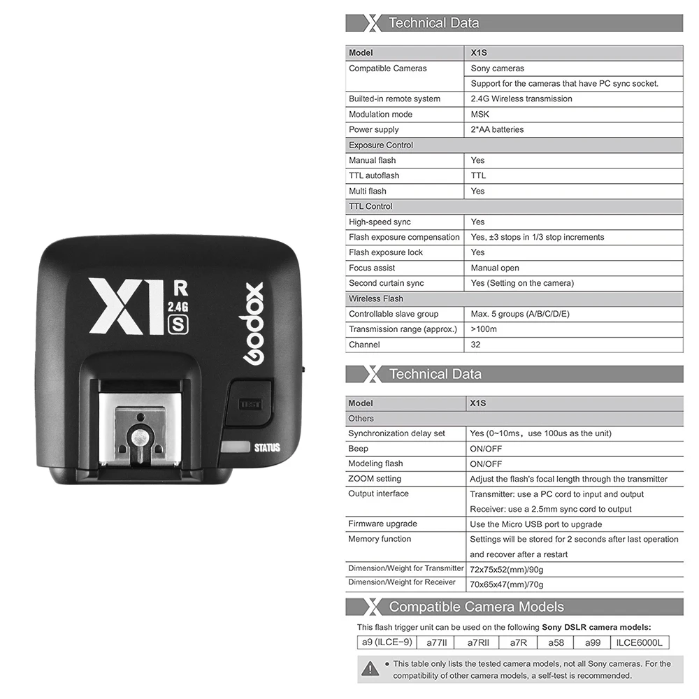 Godox X1R-S 2,4G беспроводной приемник для X1T-S триггерный передатчик для камеры sony TT685S V860II-S