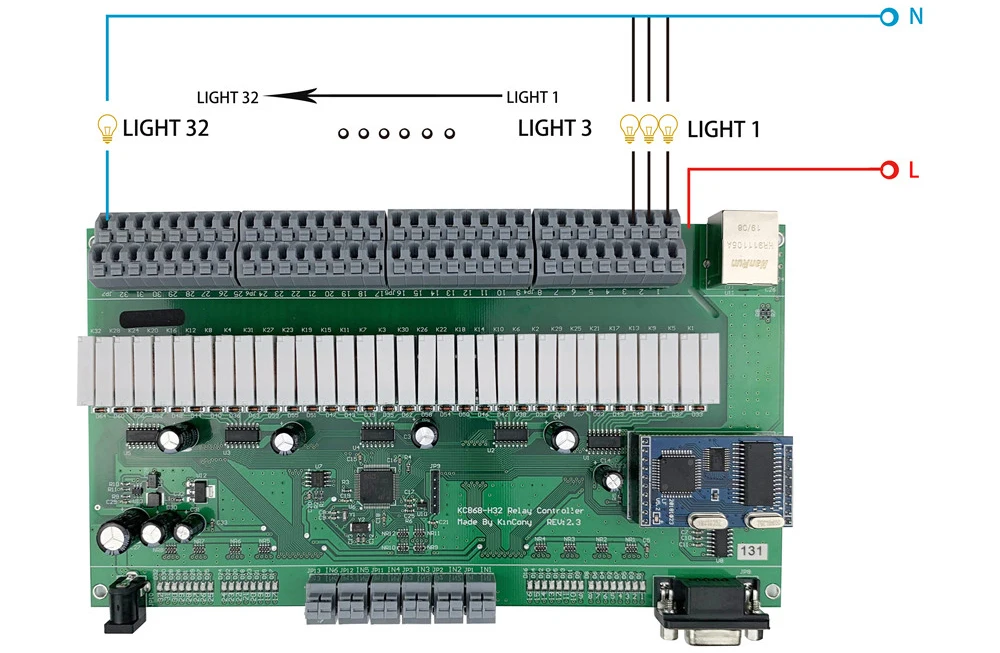 32 канала Ethernet релейный модуль с GPIO Lan Wan Сеть RJ45 RS232 TCP IP программа макетная плата DIY умный дом