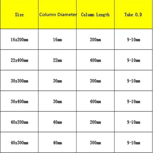 ID 16/22/30/40 мм труб диаметром 9-10 мм 24# Длина 200/300 мм лаборатория Стекло хроматографическая Колонка различных видов