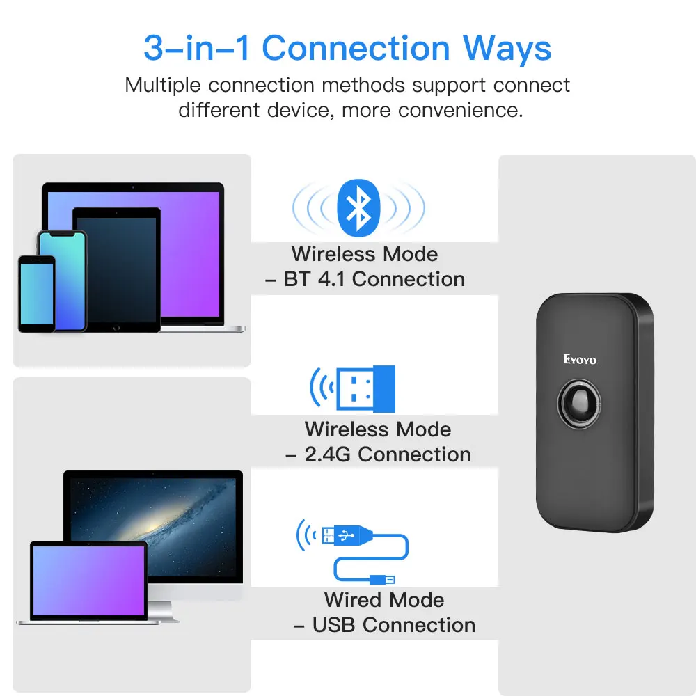Eyoyo EY-009 1D 2D сканер штрих-кода Bluetooth& 2,4G беспроводной считыватель штрих-кода qr-код для IOS iPad iPhone Android планшеты ПК