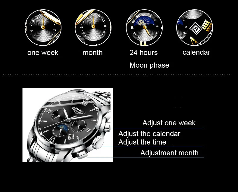 GUANQIN стальные черные мужские автоматические механические часы Модные Бизнес водонепроницаемые часы Moon Phase Relogio Masculino