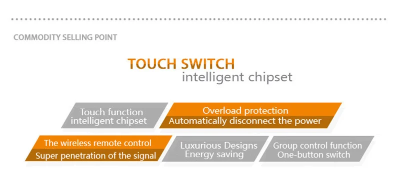 remoto, 2 gang 1 way, painel interruptor
