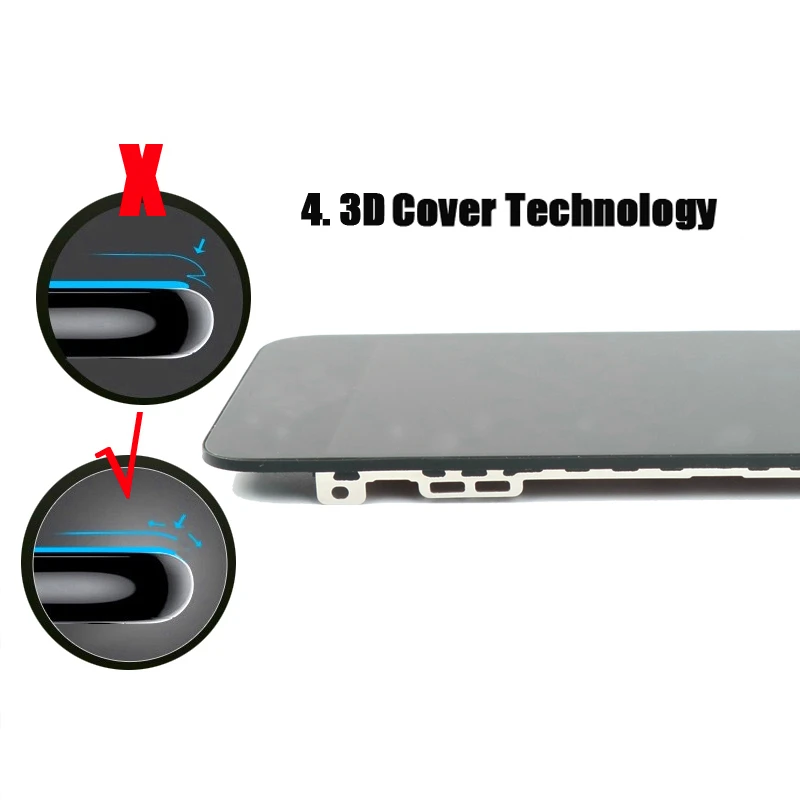 4.Full Cover