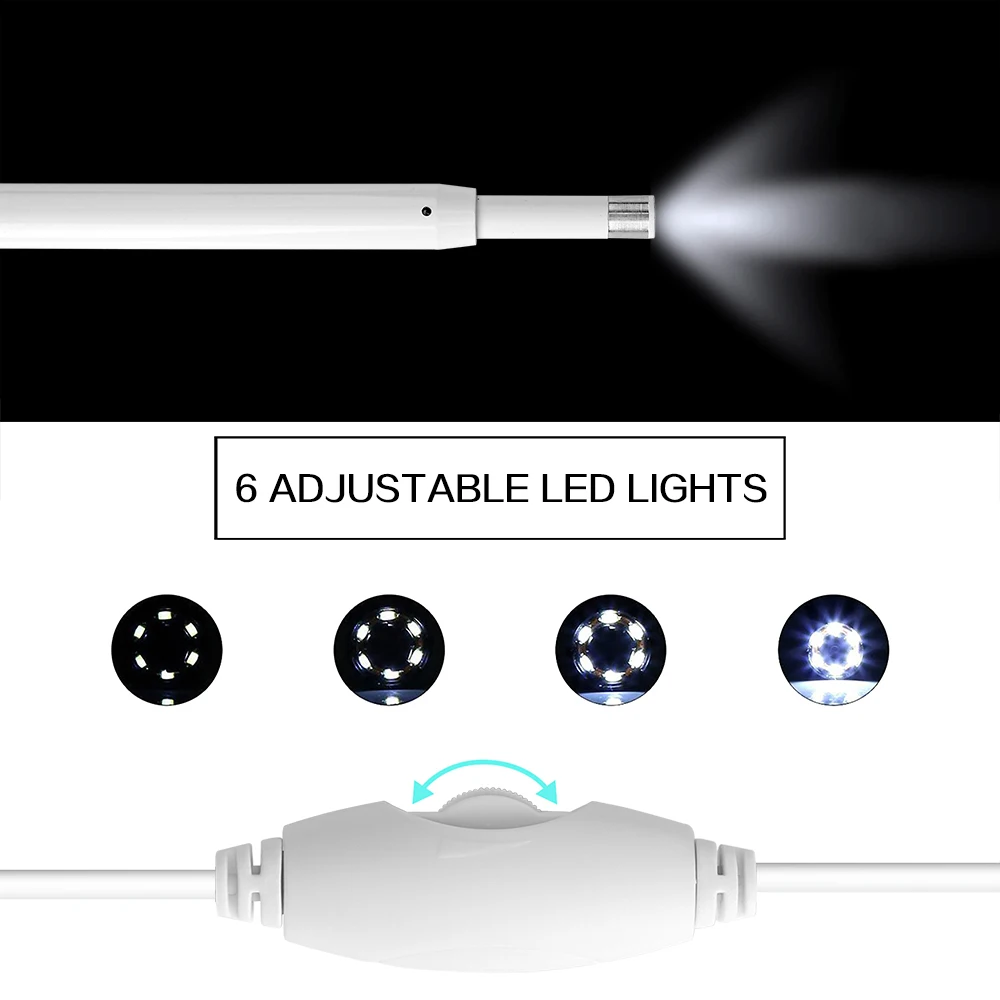 LED