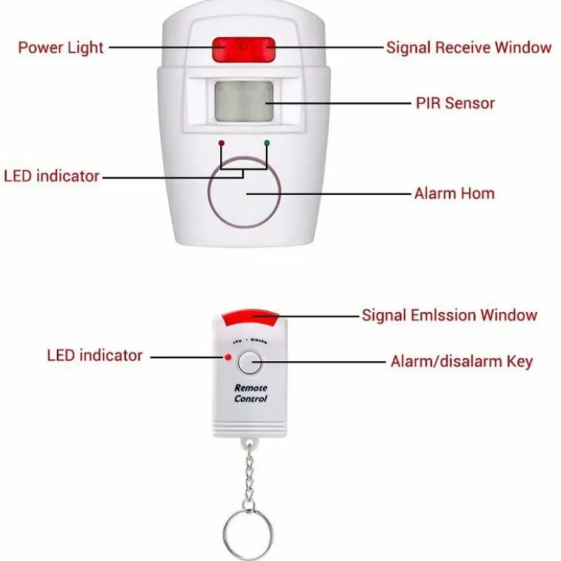 Беспроводной PIR/датчик движения сигнализация+ 2 пульта дистанционного управления местная сигнализация защита от взлома 105дБ сирена местная сигнализация для домашней безопасности