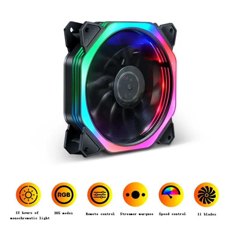 2019 New RGB Light Smart case fan Cooler Multi mode LED Lights Silent Shock Proof Wireless