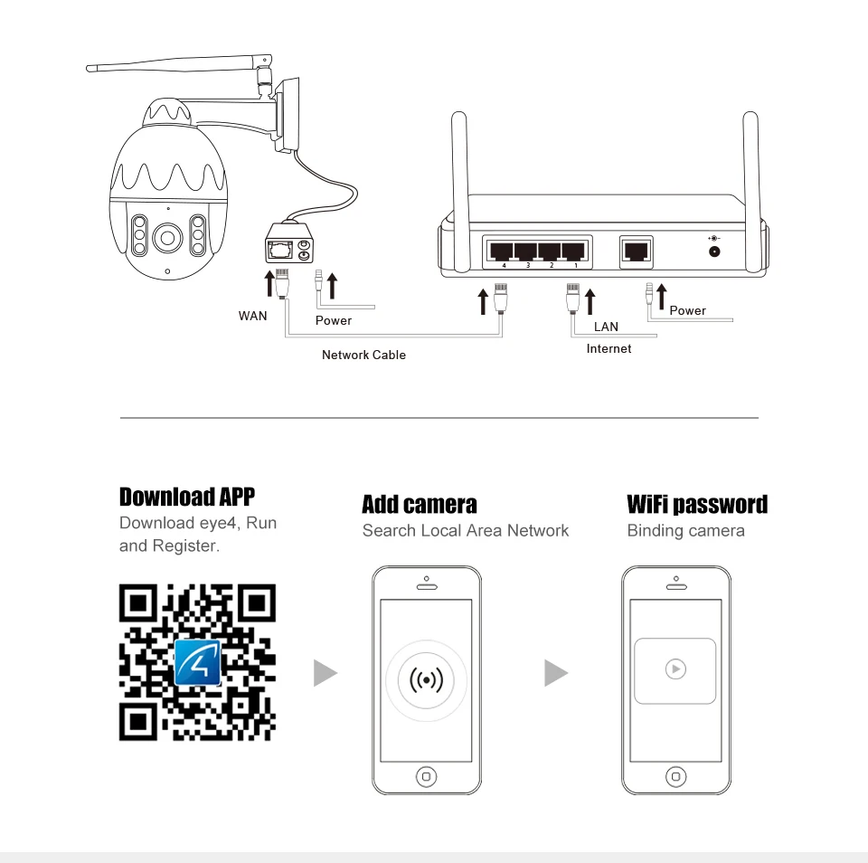 Vstarcam 1080P 4X цифровая увеличительная IP камера Wifi наружная IP66 Водонепроницаемая скоростная купольная ИК P2P облачная камера видеонаблюдения