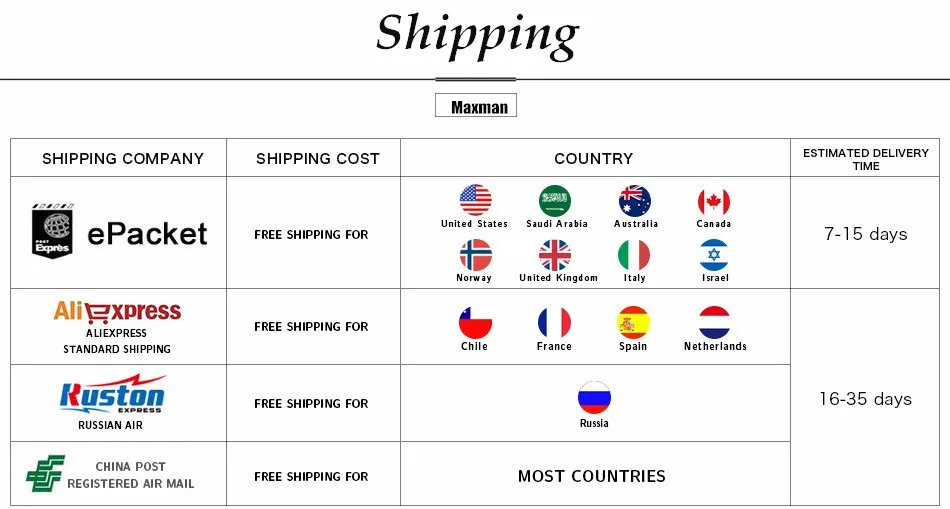 shipping