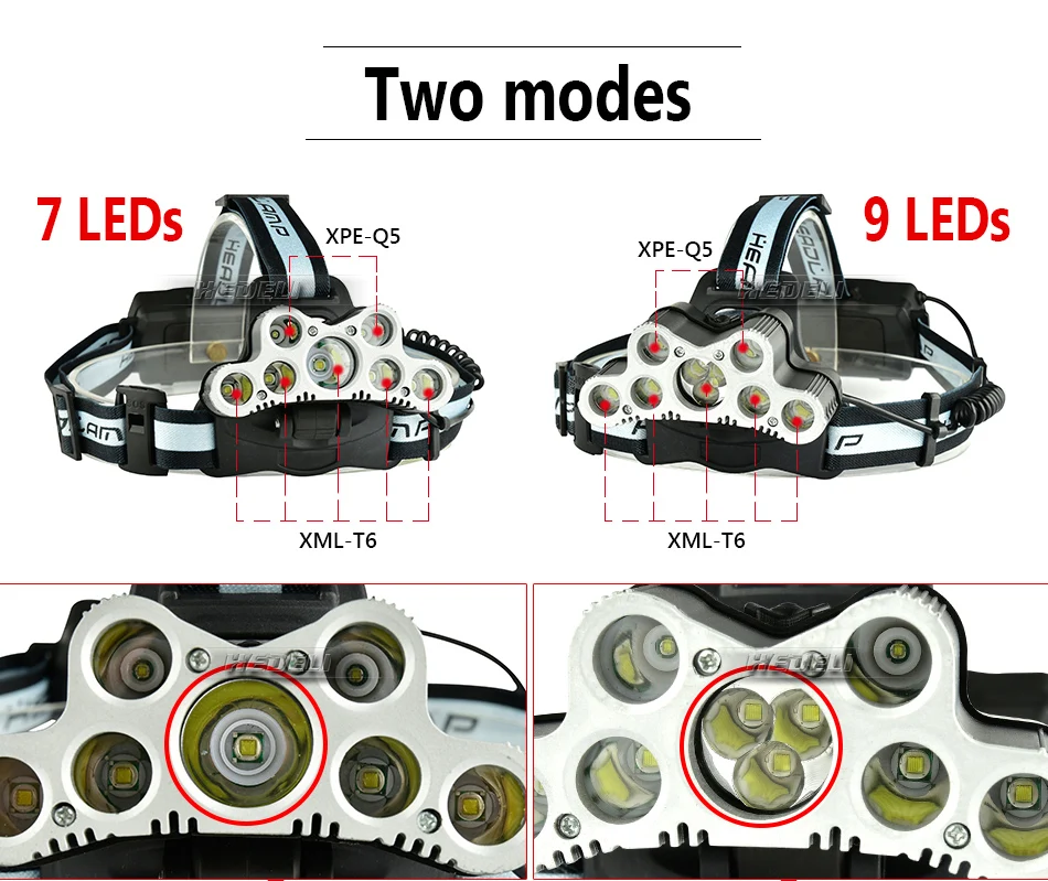 Портативный освещение супер яркий светодиодный налобный фонарь 9 CREE XML T6 светодиодный фары usb Перезаряжаемый 18650 Налобный фонарик Фара