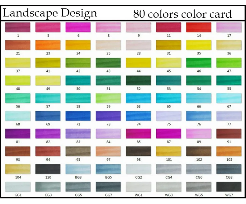 Ручной разноцветный дизайн маркер ручка двойной наконечник кисть тонкий наконечник спиртовое масло Эскиз Маркер 80 цветов ручная роспись манга рисунок дизайн набор