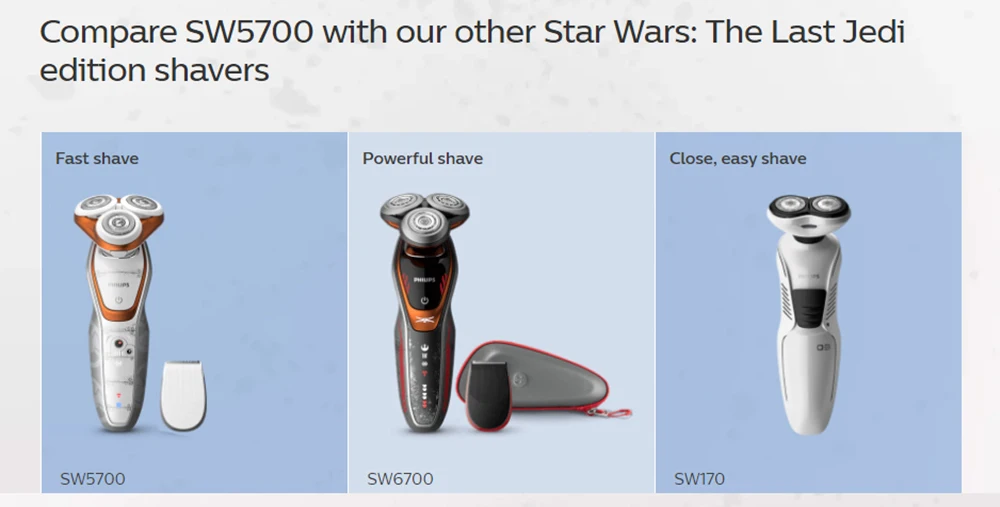 Philips Star Wars Edition бритва SW5700 Влажная и сухая перезаряжаемая электрическая бритва с умным кликом точный триммер для мужчин уход