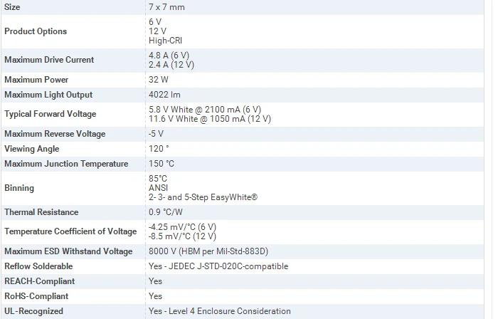Cree XHP70 Flashlight 4.jpg