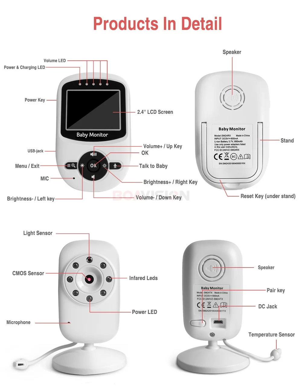 11 Video Intercom