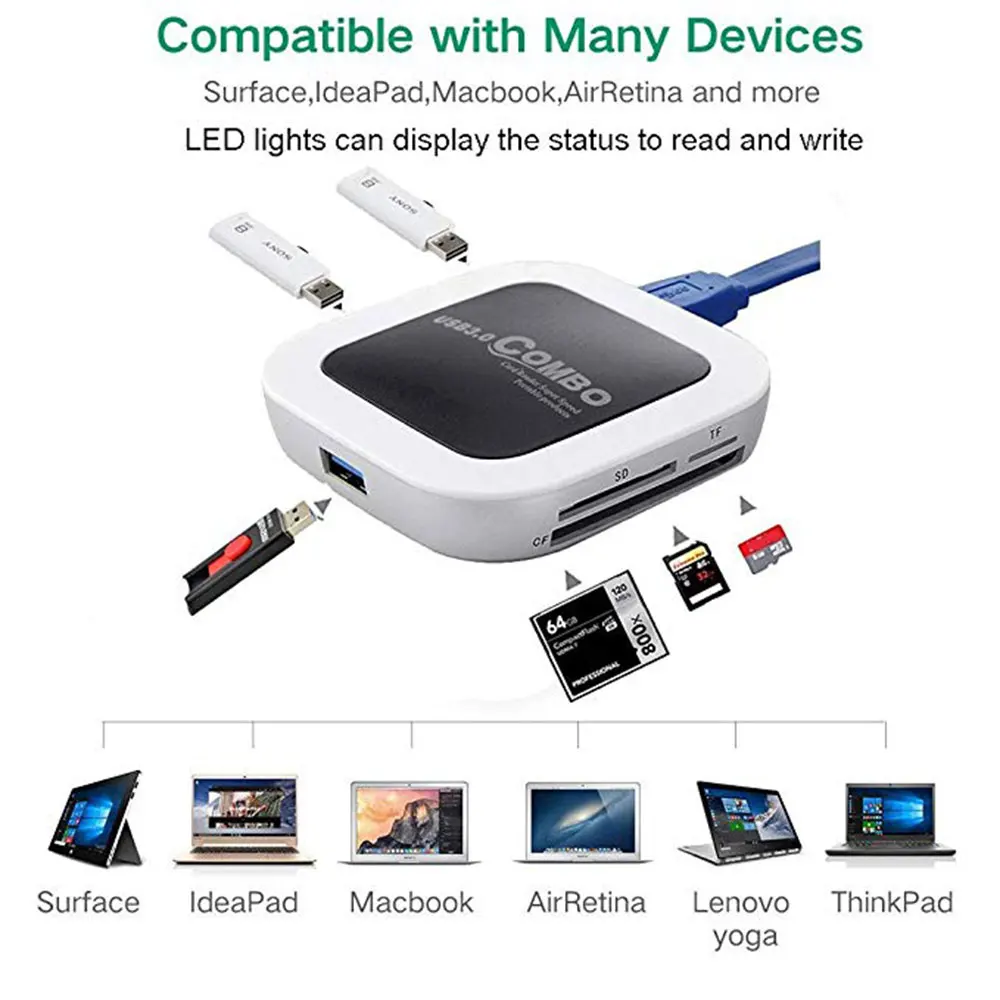 USB 3 0 концентратор кардридер сплиттер с портами и SD/TF/Слот для карт памяти CF