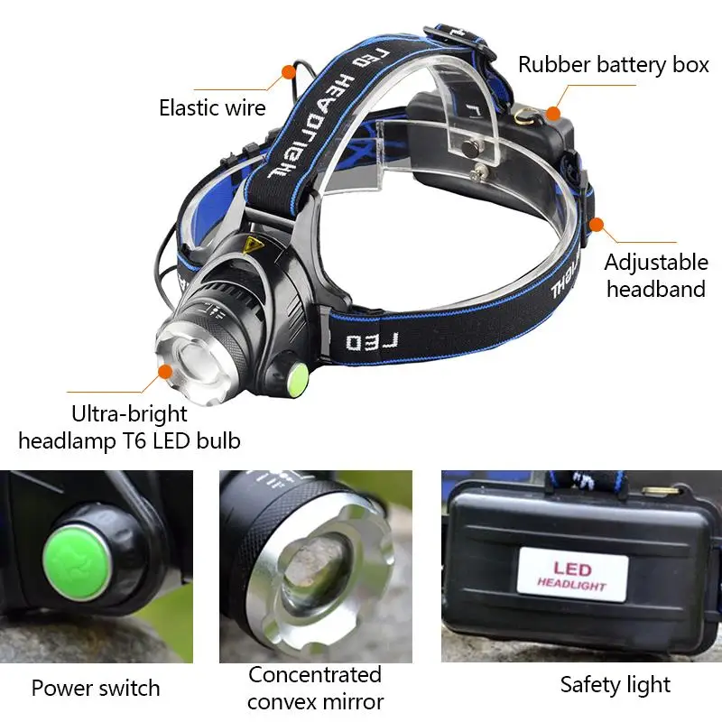 Светодиодный головной светильник XM-L T6 с чипами, налобный фонарь, перезаряжаемый головной светильник с зумом, 2x18650 батареи+ Автомобильное зарядное устройство+ зарядное устройство постоянного тока, вспышка, светильник