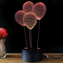 Воздушный шар стиль идея маленькие игрушки USB сенсорный красочный 3D ночник светодиодный светильник игрушка для украшения дома Рождественский подарок