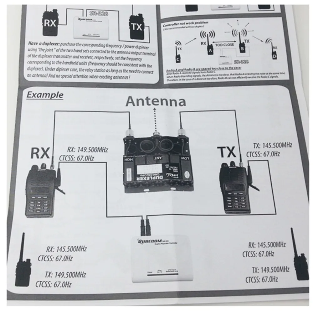 SR-328 Surecom контроллер поперечная полоса дуплексный ретранслятор SR328 для всех Walkie talkie двухстороннее радио портативной рации с K1 plug