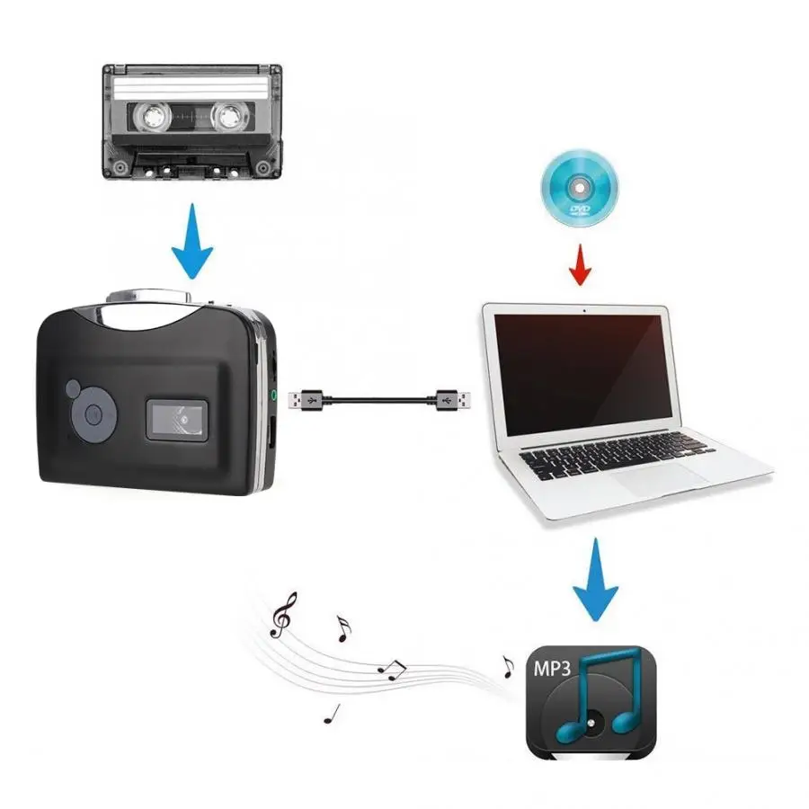 USB Кассетный преобразователь сигнала лента для MP3 записей музыкальный конвертер кассетный плеер конвертер