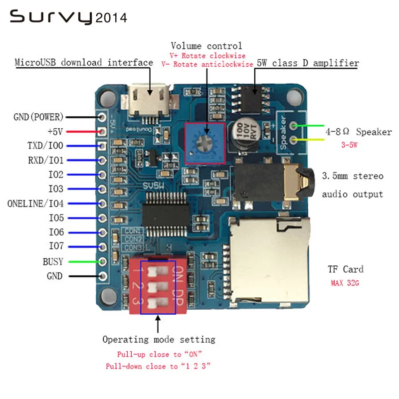 

Mini MP3 Player Module SD/TF Mini MP3 Player Audio Voice Module Board