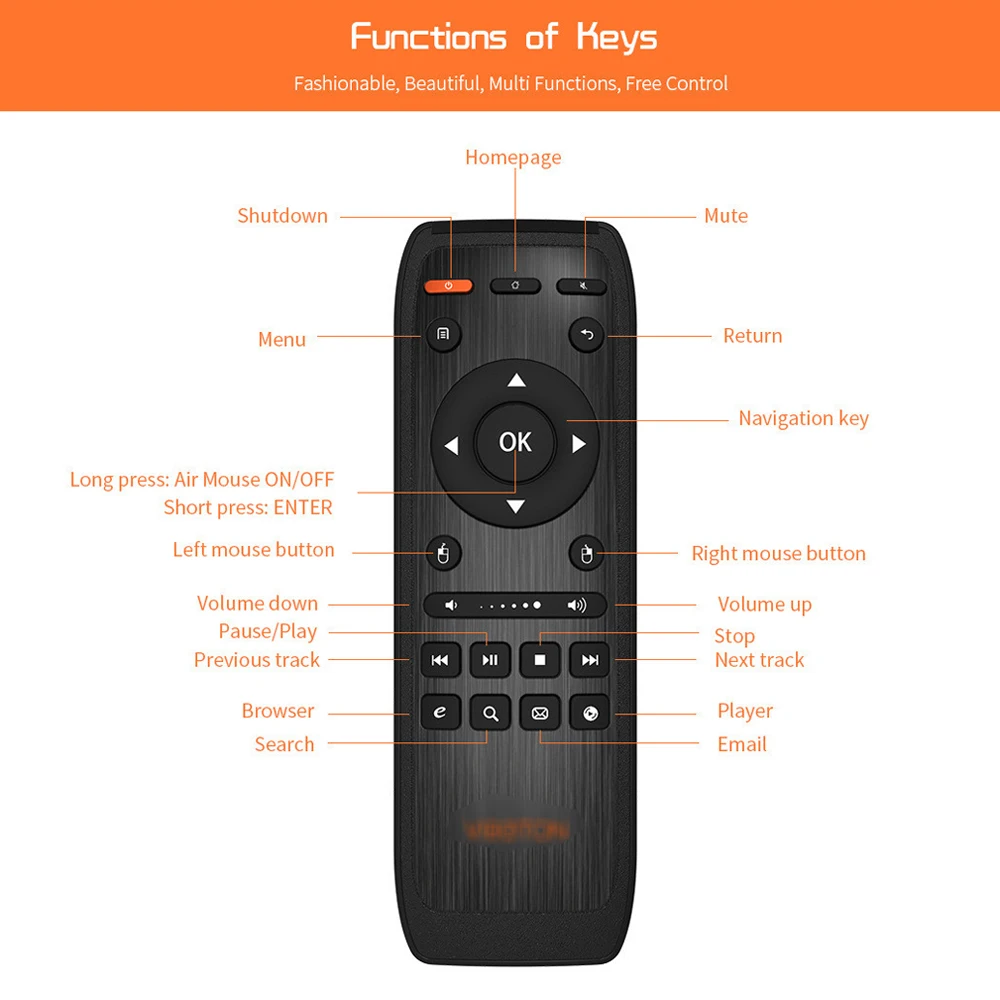 2,4G Air mouse беспроводная клавиатура эргономичная Двусторонняя клавиатура перезаряжаемая Fly mouse Управление для ПК проектор Smart tv