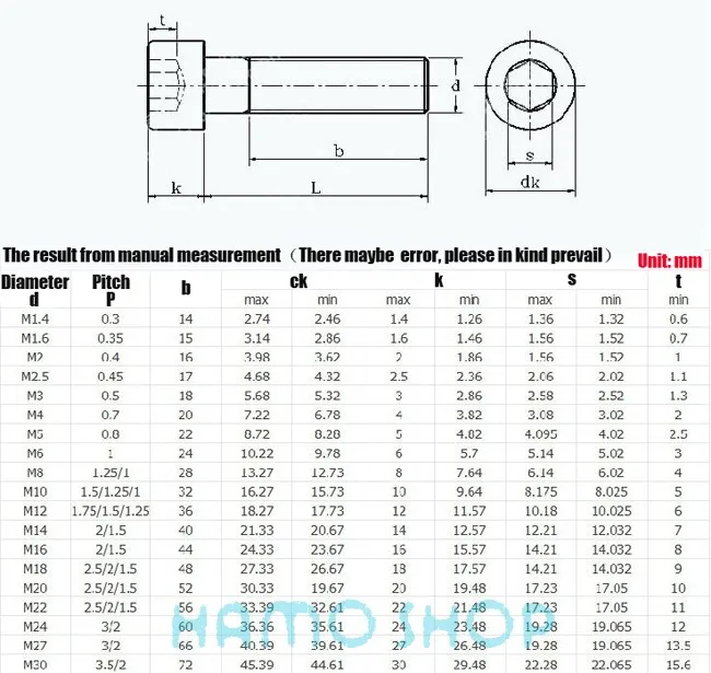 100 шт. m3x8mm Аллен с шестигранной головкой ОНЛ черный Шурупы Сталь болт Кепки Шестигранная головка гнездо hex