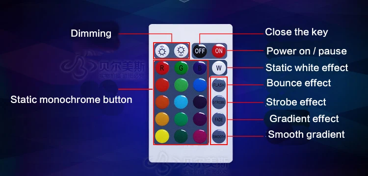 Водонепроницаемый светодиодный плавающий шар для бассейна, лампа RGB для помещений, улицы, дома, сада, KTV, бара, свадебной вечеринки, декоративное праздничное освещение